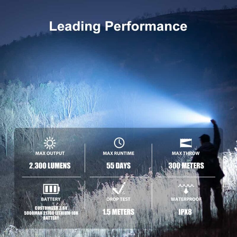 Olight Warrior 3S High Beam Tactical Flashlight - Image 12